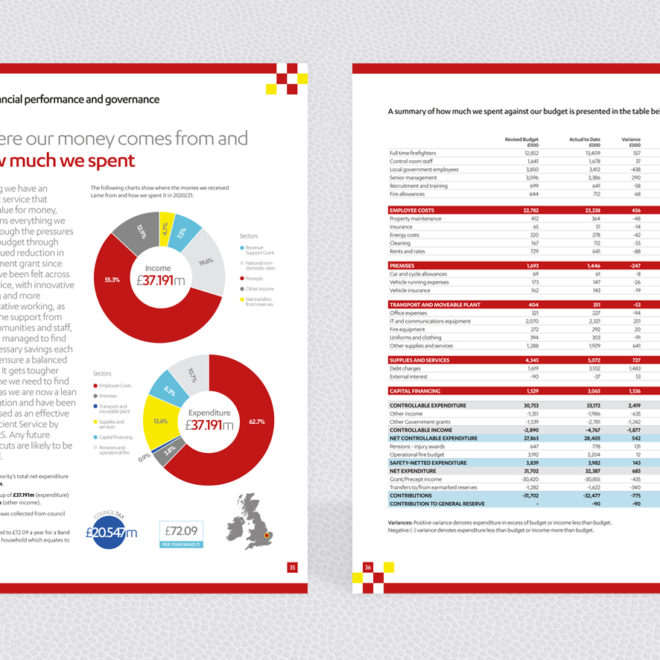 freelance-graphic-designer-cambridgeshire-recolo-cfrs-annual-report